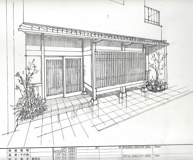 画像を等倍で表示します 画像